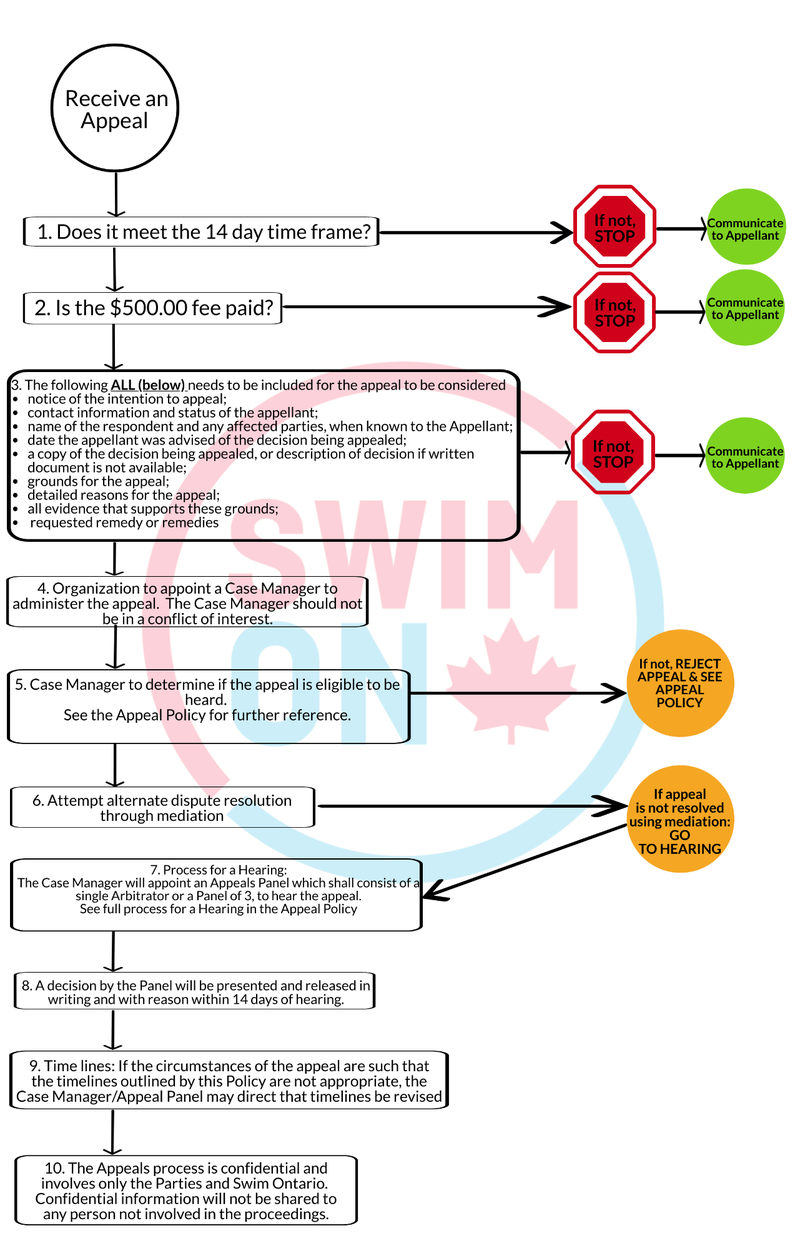 F51CDF99-40E9-45C8-9CDD-2C9094A8DE1A