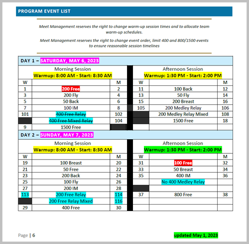 Masters Provincial Program