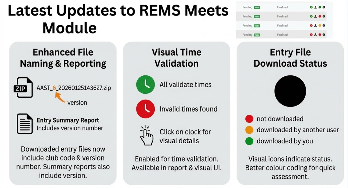 remsmeetsmodule