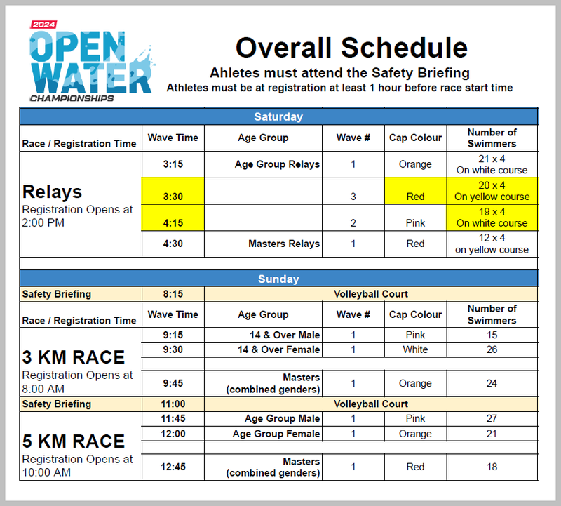 schedule3